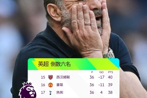 爱游戏app中超倒计时；法兰克福赛前队长鼓劲；细节引发关注；压力陡增；数据趋势出现新变化的简单介绍